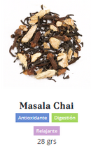 Pack Tea Essentials Celeste